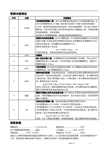 CN3082：全能充电芯片，兼容多种电池类型，简化充电设计