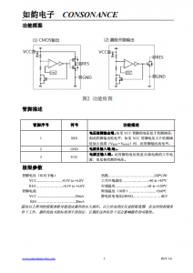 CN61C繫列：高精度、低功耗CMOS電壓檢測集成電路