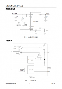 CN2628：高效太阳能供电低噪声线性电压调制集成电路