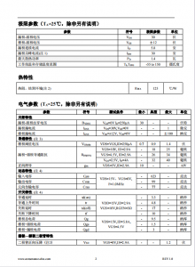 CN30N06：低栅压高效MOSFET，电池保护与开关应用的理想选择