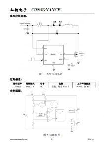 CN5821：3.2V至30V宽压范围，高精度恒流LED驱动IC