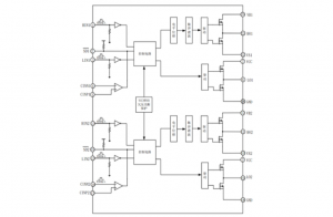 EG2125：高性能双路比较器全桥驱动芯片，融合多重保护与高性价比