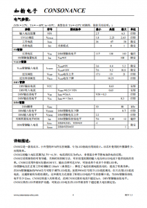 CN5832：PFM高效陞壓LED驅動，低耗電池供電優選