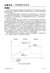 CN3085：高效集成，單至四節鎳氫電池無憂充電管理芯片