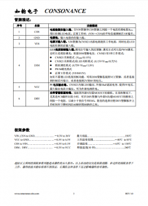 CN5821：3.2V至30V宽压范围，高精度恒流LED驱动IC