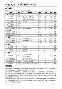 CN5816：寬壓PWM LED驅動IC，固定頻率，高效能，多保護機製