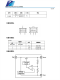 PL3500系列 CMOS 降压型电压稳压器芯片