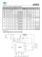 JD6621 快速充电协议IC USB-PD 3.0与PPS控制器 百盛电子代理商