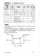 CN61C系列：高精度、低功耗CMOS电压检测集成电路