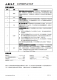 CN3142：高效太阳能供电单节锂电池充电管理芯片