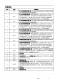 CN1185：低功耗四通道電壓檢測芯片，靈活配置閾值與遲滯，適用於電池電量粗略檢測