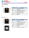 FP7102 28V，2A降压，白色LED的恒流开关调节器芯片