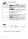 CN5821：3.2V至30V寬壓範圍，高精度恆流LED驅動IC