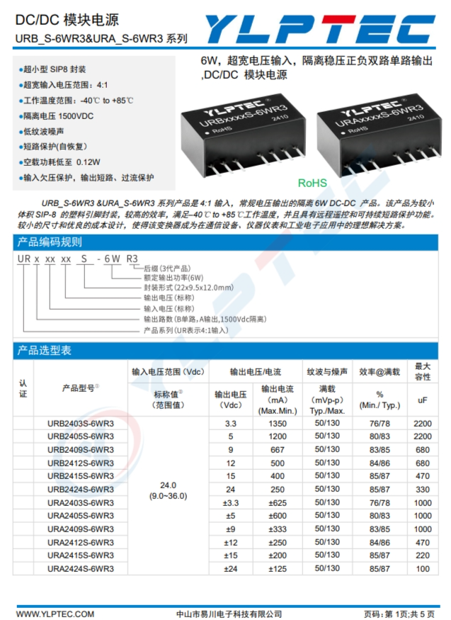 DC-DC 输入电压9V~36V 输出电压5V输出功率