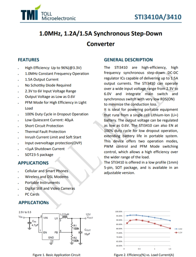 STI3410 1.0MHz, 1.2A/1.5A Synchronous Step-Down Converter STI3410 1.0MHz, 1.2A/1.5A Synchronous Step-Down Converter