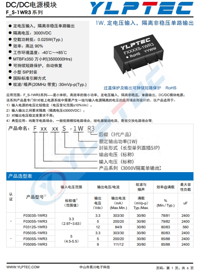 F0505S-1WR3  