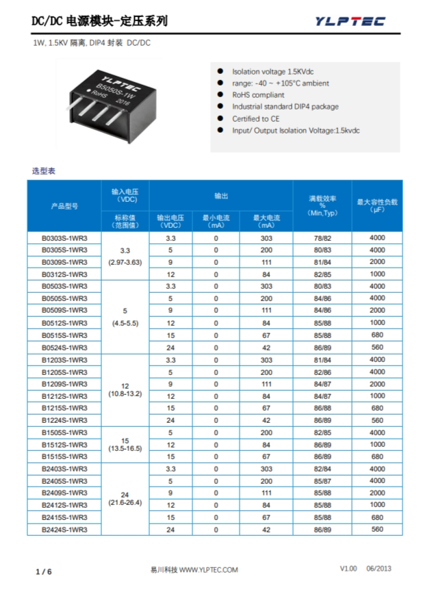 B0505S-1WR3   1W, 1.5KV 隔离, DIP4 封装 DC/DC