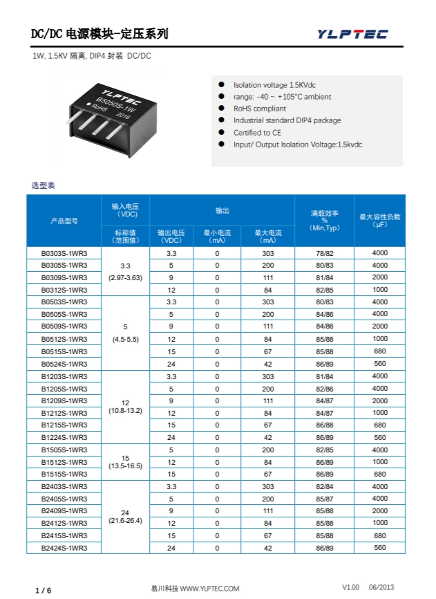 B0512S-1WR3  1W, 1.5KV 隔离, DIP4 封装 DC/DC