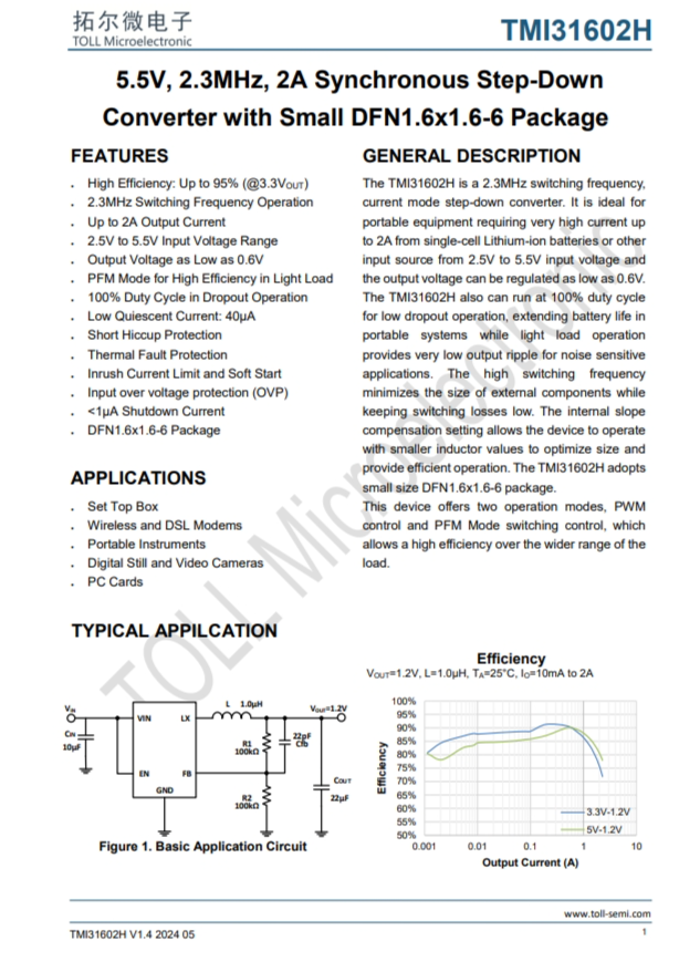 TMI31602H 5.5V、2.3MHz、2A衕步降壓型 採用小型DFN1.6x1.6-6封裝的轉換器 TMI31602H 5.5V、2.3MHz、2A衕步降壓型 採用小型DFN1.6x1.6-6封裝的轉換器