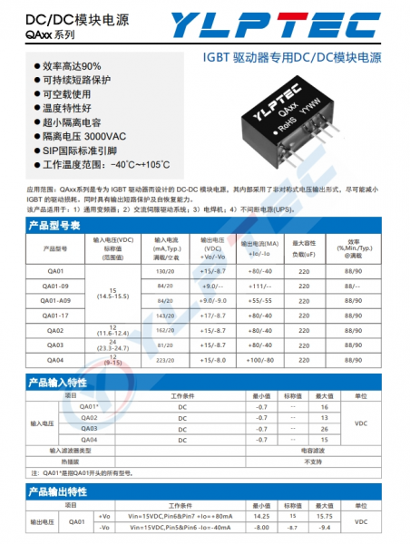 QA04  IGBT 驱动器专用DC/DC模块电源