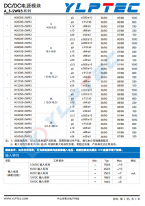 A0512S-2WR3  2W,定电压输入,隔离非稳压双路输出