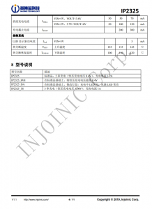 IP2325_1A  5V 输入双节串联锂电池升压充电 IC