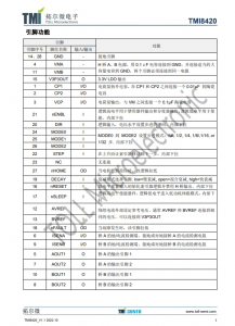 TMI8420  步进电机驱动 I