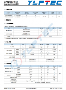 TD301DCANH3  高速 CAN 隔离收发器