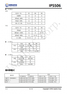 IP5506  集成数码管驱动的 2A 充电/2.4A 放电移动电源 SOC