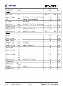 IP5209T 2.1A 充電 2.4A 放電集成 DCP 功能移動電源 SOC