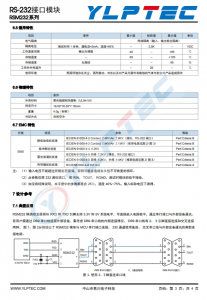 RSM232  单路 RS-232 隔离收发器 高速单路隔离型RS-232收发器 