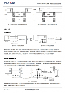 RSM3485CHT  115.2Kbps 64 单路高速RS-485隔离收发器 115.2Kbps 64 