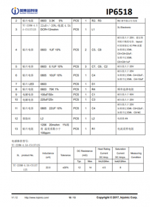 IP6518 最大输出 45W，集成 Type-C PD 输出和各种快充输出协议