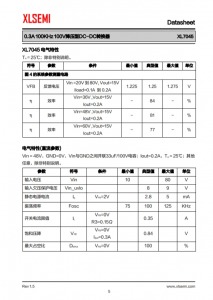 XL7045E1  0.3A 100KHz 100V降壓型DC-DC轉換器