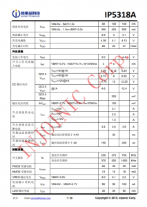 IP5318A  4.8A 充電、18W 放電、集成輸入輸齣快充功能移動電源 SOC