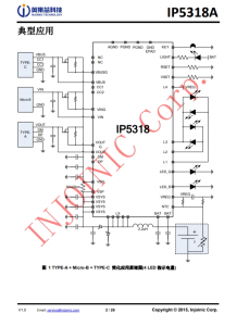 IP5318A  4.8A 充電、18W 放電、集成輸入輸齣快充功能移動電源 SOC