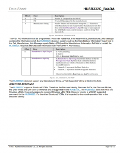 HUSB332C_B44DA  用於USB的eMarker芯片 Type-C數據線