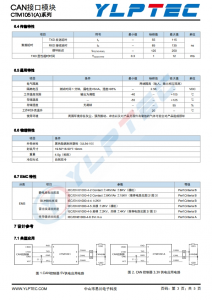 CTM1051  高速CAN隔离收发器