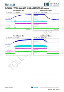 TMI3125  5.5V、2.1MHz、5A高效衕步 COT控製降壓轉換器