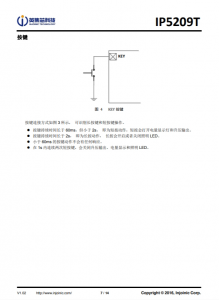 IP5209T 2.1A 充電 2.4A 放電集成 DCP 功能移動電源 SOC