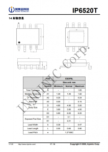 IP6520T  最大 30W PD 输出，集成快充输出协议的降压 SOC