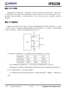 IP6538  集成雙口Type-C PD3.0(PPS)等14種快充協議的輸齣SOC IC