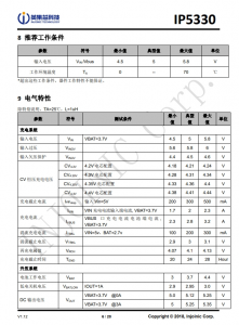 IP5330  集成數碼管驅動和TYPE_C協議的3A充電/3A放電移動電源SOC