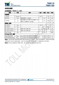 TMI8118S   7V 單通道直流馬達驅動芯 