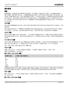 HUSB238  USB Type-C PD Sink 控制芯片