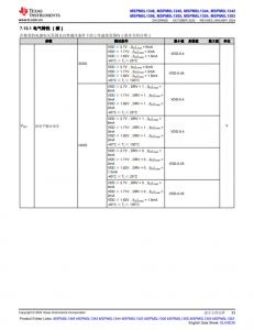 MSPM0L1306TRHBR   具有 64KB 闪存、4KB SRAM、12 位 ADC、比较器和 OPA 的 32MHz Arm® Cortex®-M0+ MCU