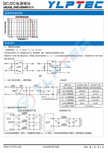 URB2412YMD-20WR3  20W,超寬電壓輸入,隔離穩壓單路/雙路輸齣