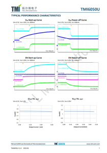 TMI6050U  600mA、快速响应LDO稳压器 带可调输出