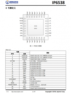 IP6538  集成双口Type-C PD3.0(PPS)等14种快充协议的输出SOC IC