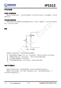 IP5312  3A 充电、15W 放电、集成快充输入输出功能移动电源 SOC